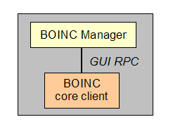 BOINC Manager running on same machine